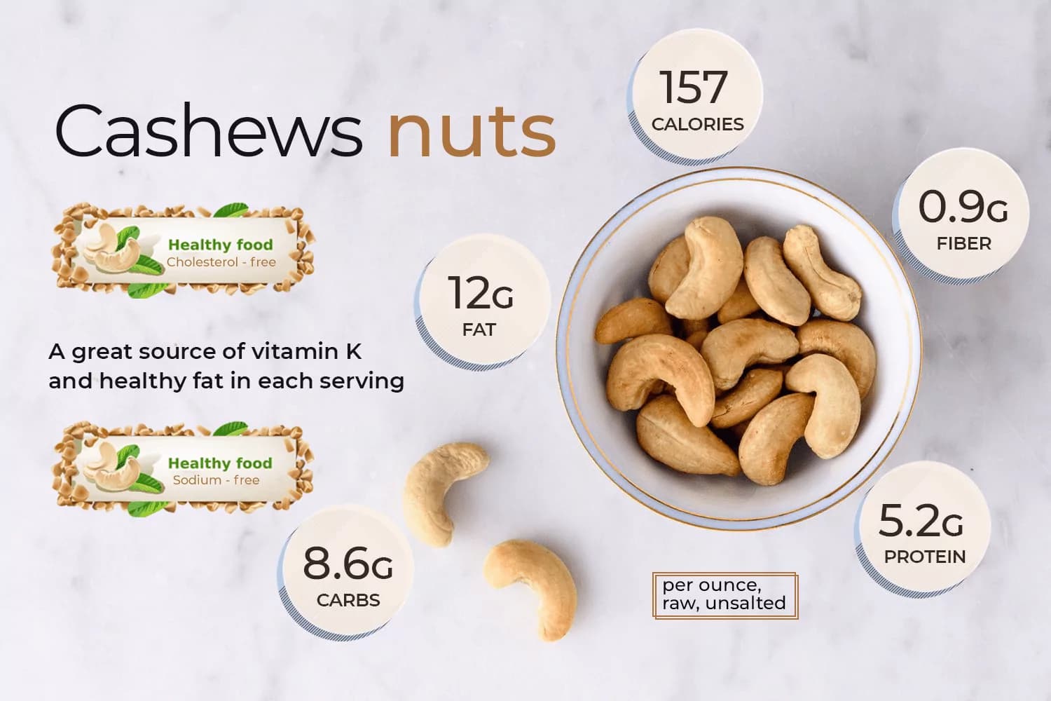 Cashews’ nutritions and benefits