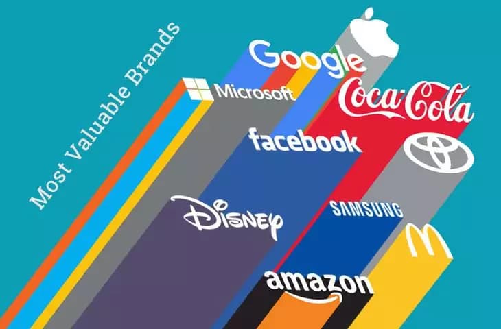 Top 10 Most Valuable Beverage Brands in the World