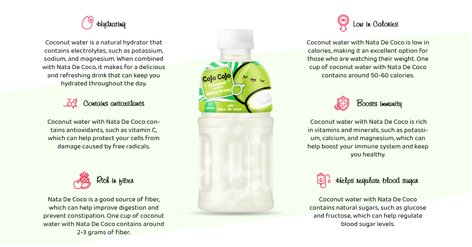 320ml Cojo Cojo Coconut water with Nata De Coco Suppliers and Manufacturers