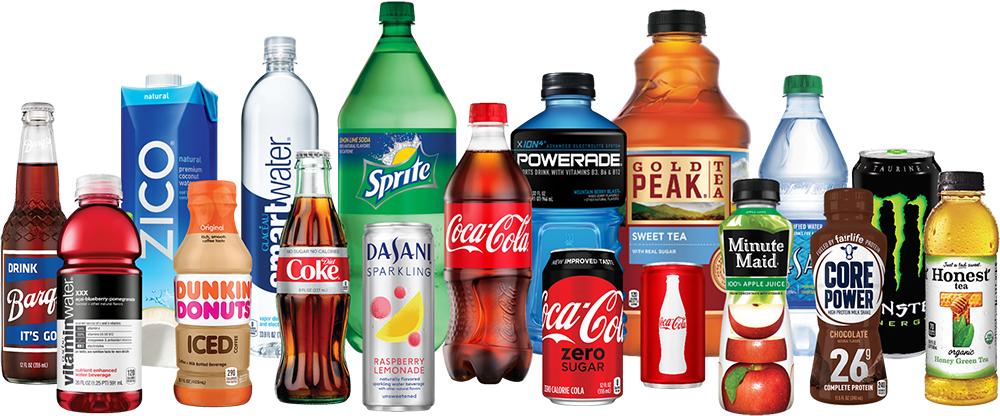 Famous Beverage Companies  A Look at the World's Leading Brands