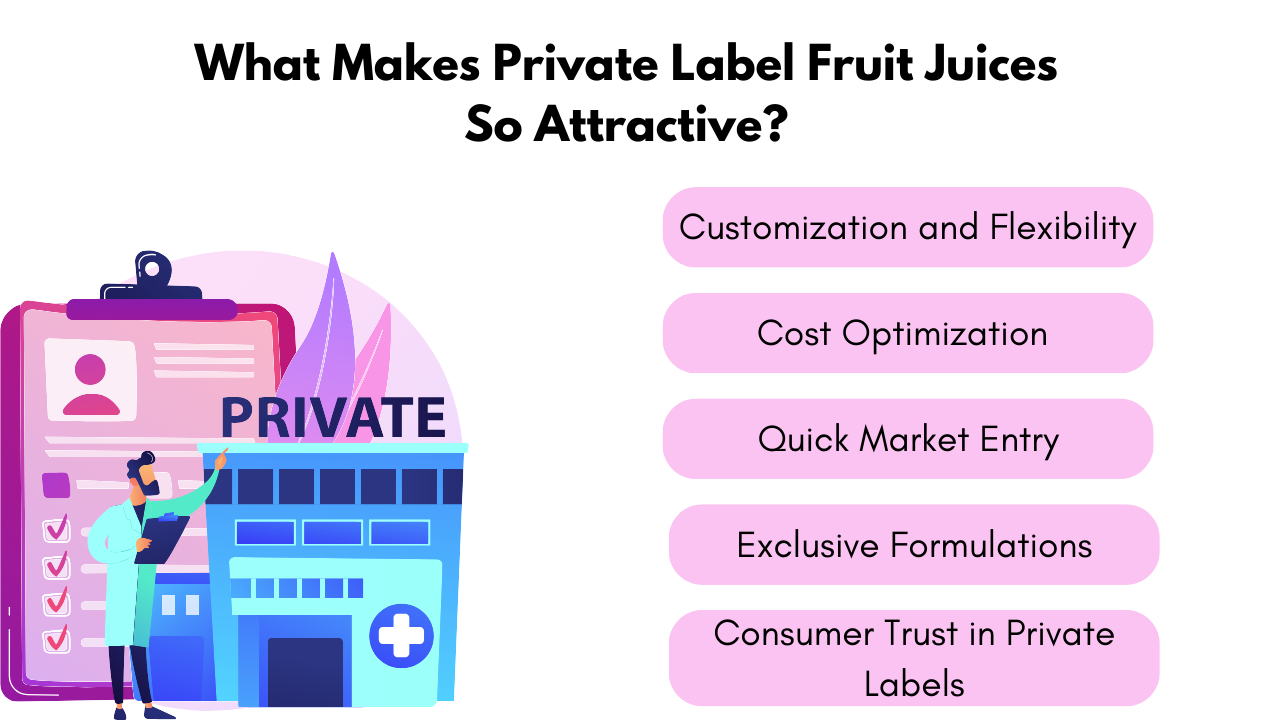 VINUT_What Makes Private Label Fruit Juices So Attractive?