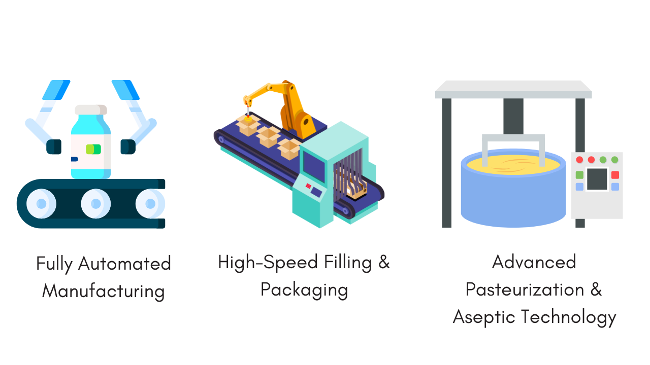 VINUT_Advanced Technology & Modern Manufacturing Facilities