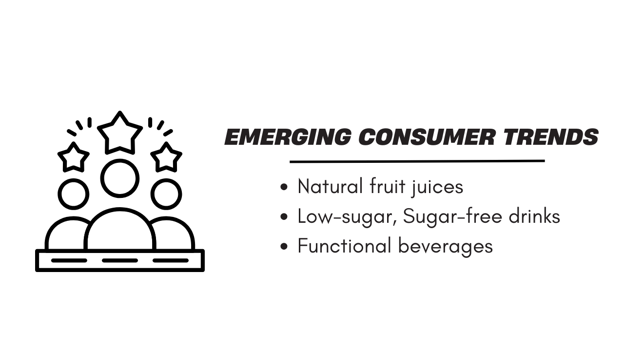 Emerging Consumer Trends – The Future of Beverages