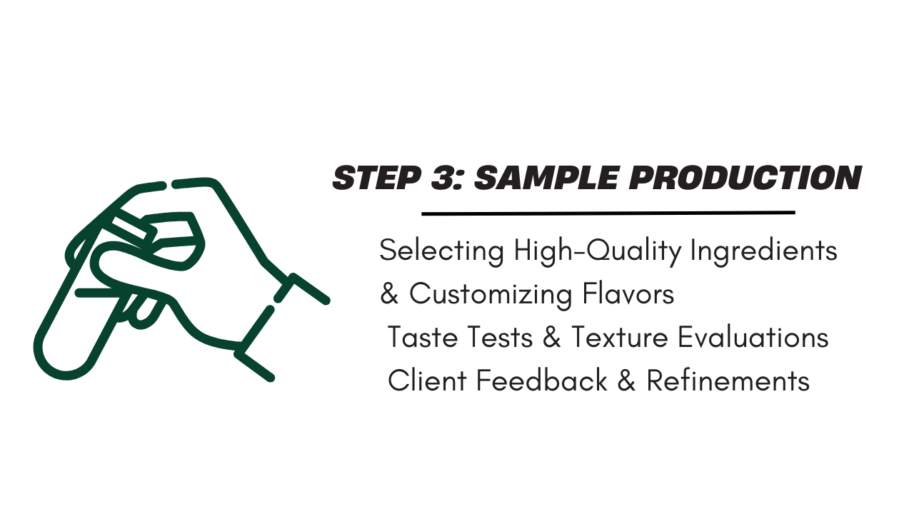 Step 3: Sample Production – Creating Your Prototype