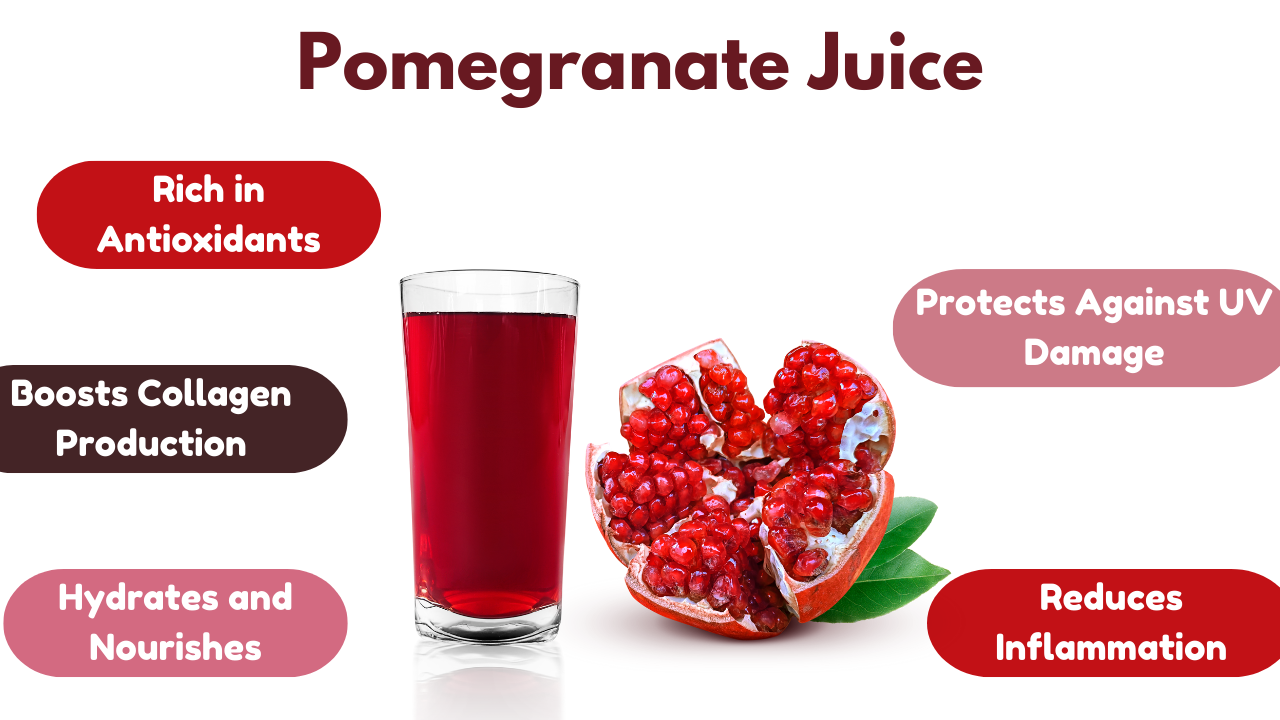 VINUT_Why Pomegranate Juice is Great for Your Skin?​