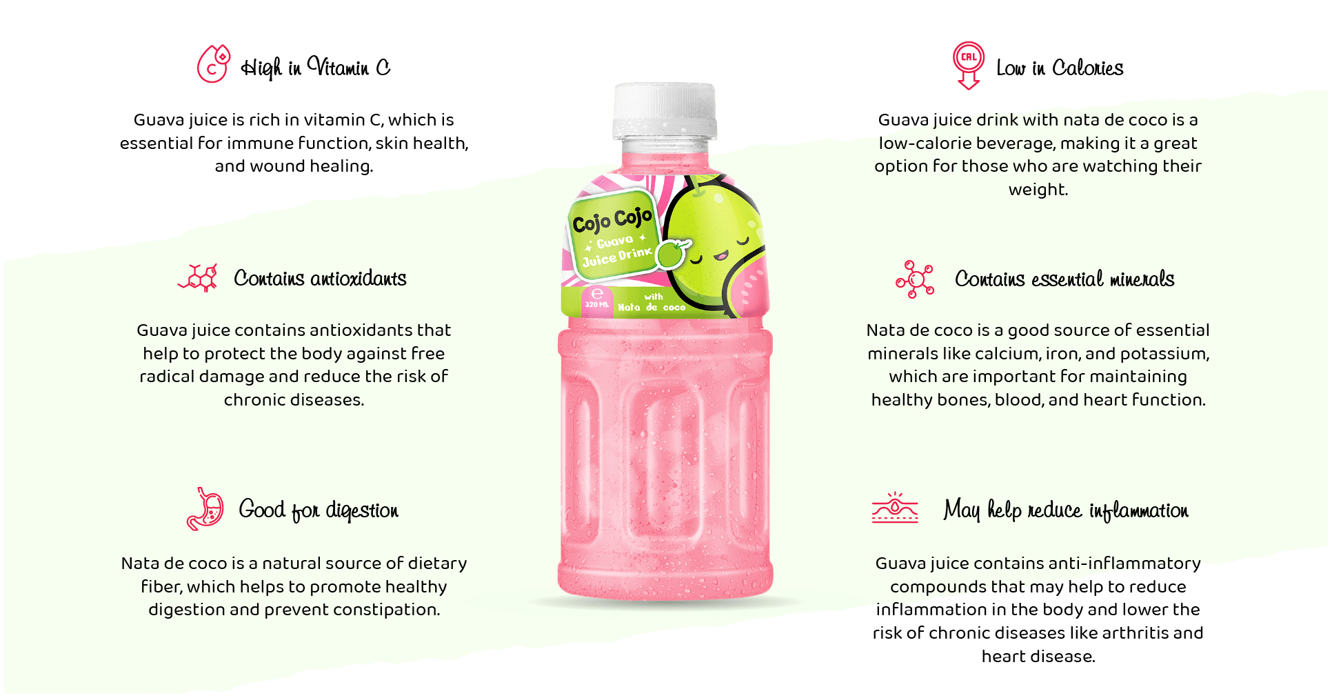 Guava juice with Nata de coco benefits & nutrition facts