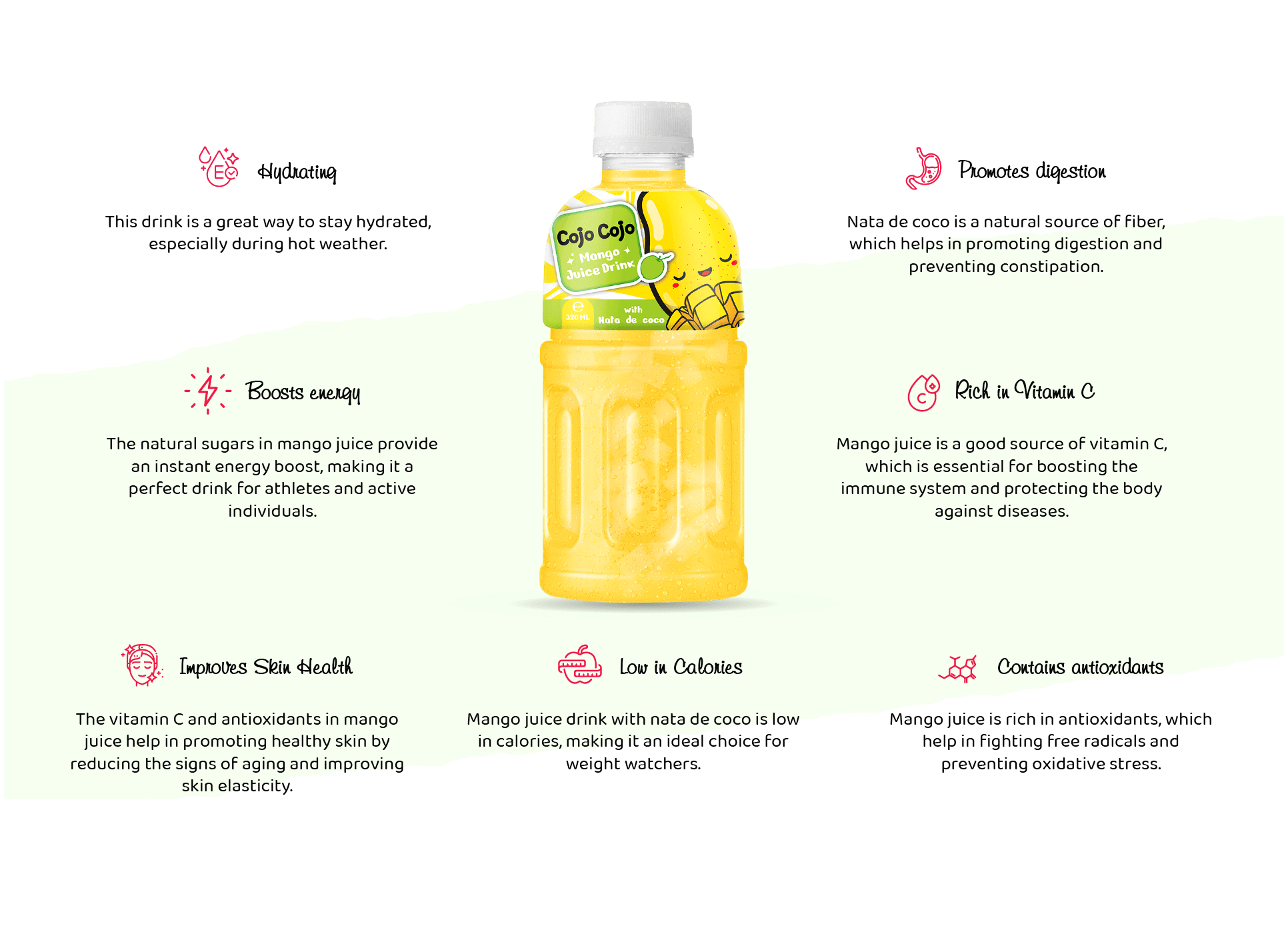 Mango juice with Nata de coco Mango with Nata de coco Mango juice with Nata de coco Mango with Nata de coco benefits & nutrition facts