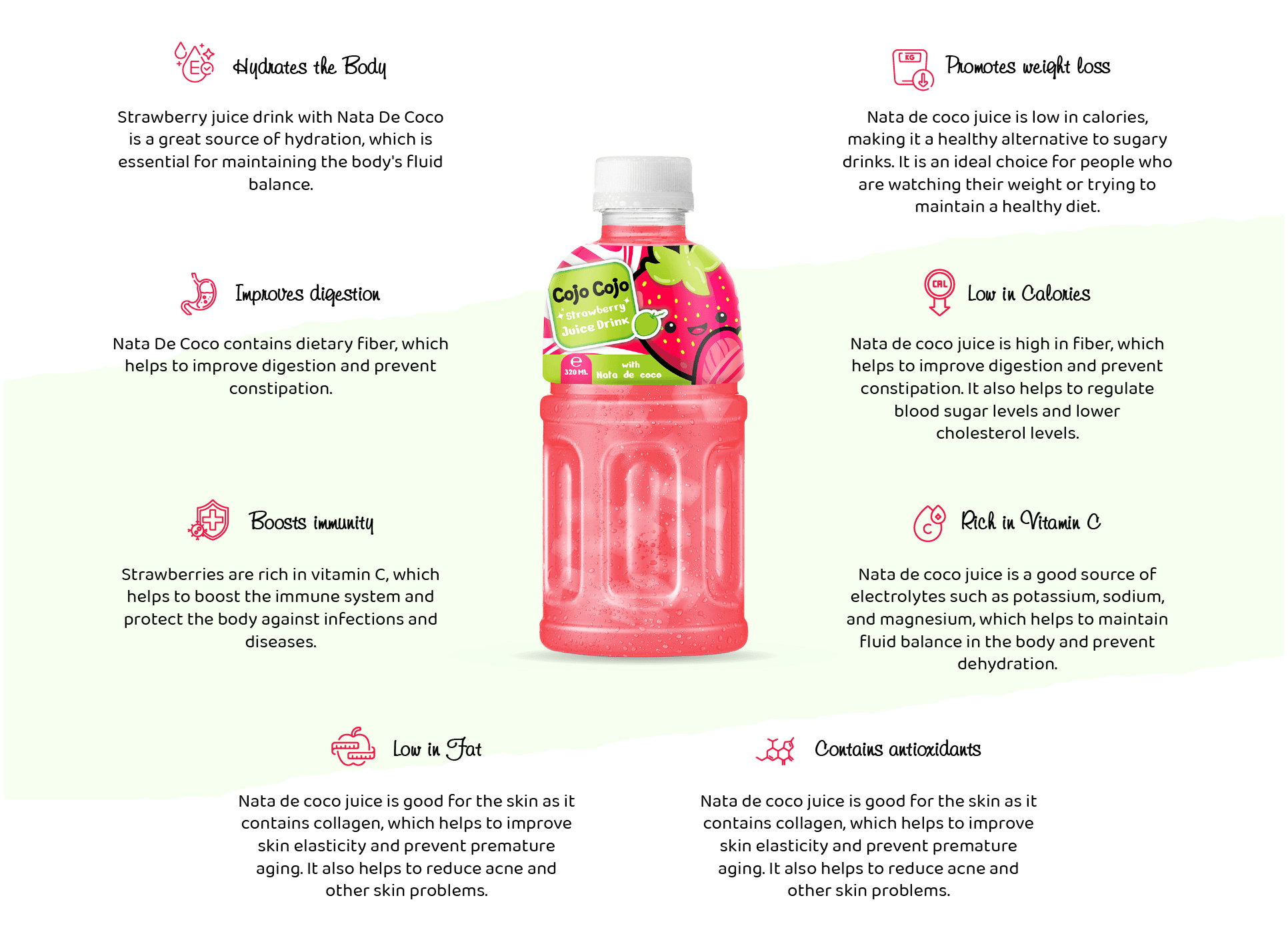 Strawberry juice with Nata de coco benefits & nutrition facts