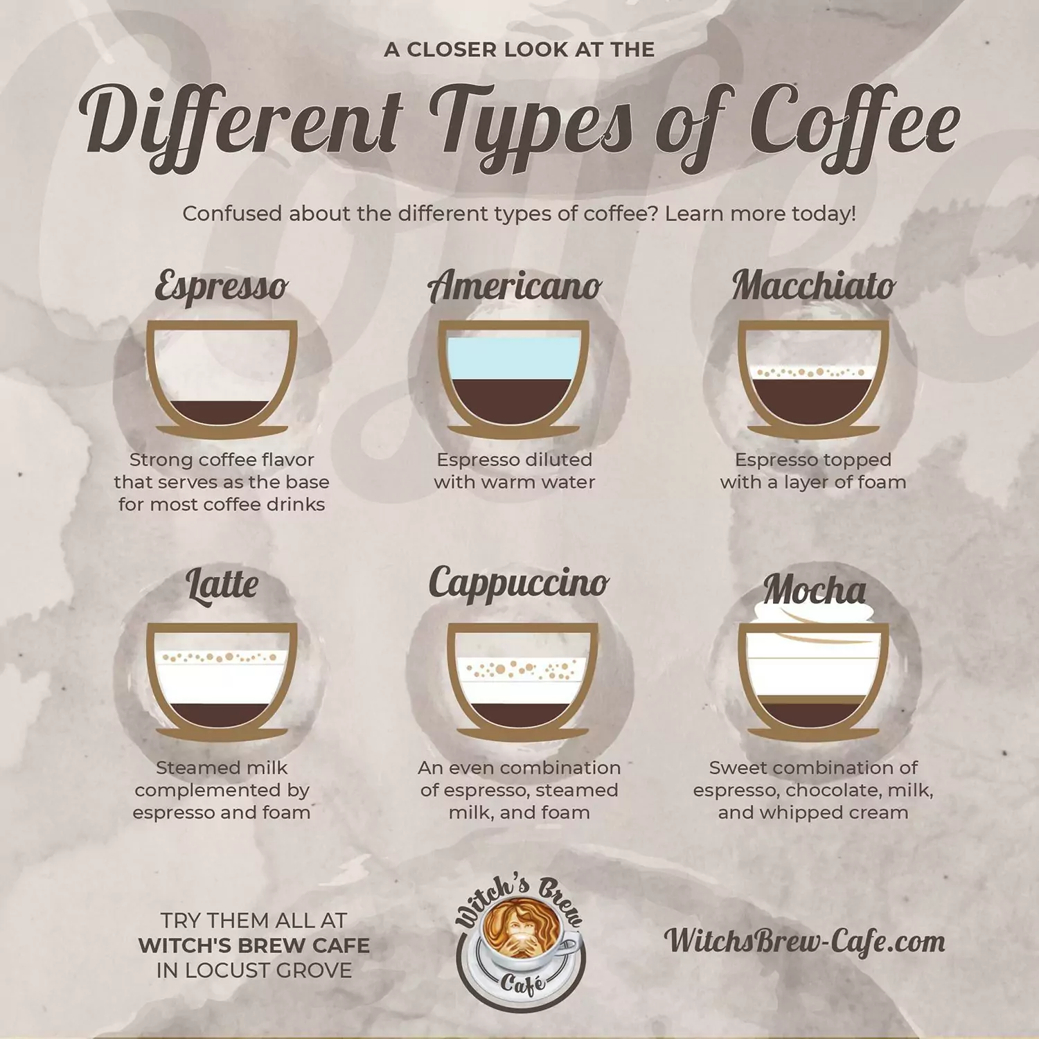 What s the Difference Between Cappuccino and Espresso Cappuccino