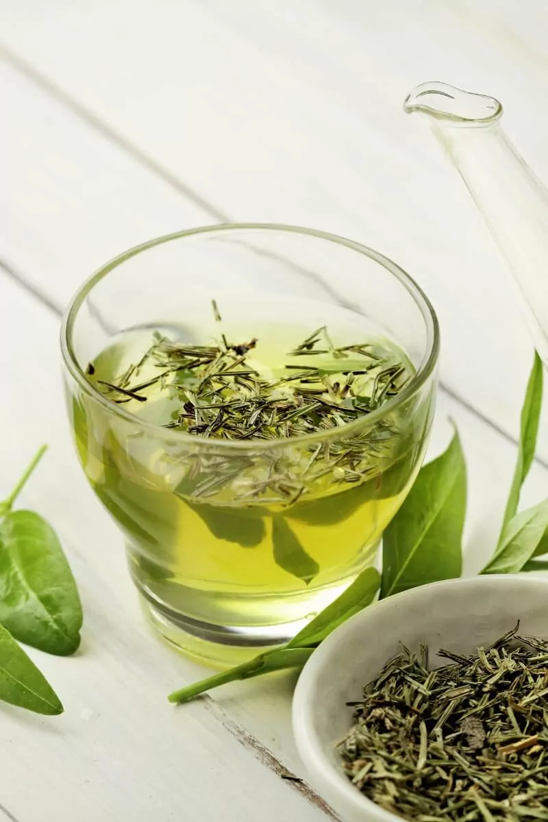Is There a Best Time to Drink Green Tea? 3 Is There a Best Time to Drink Green Tea?