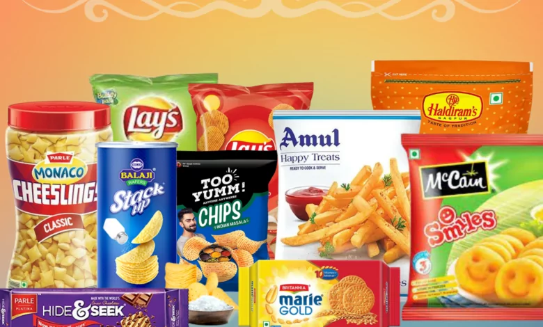 Top 10 Beverage Companies in India A Comprehensive Guide