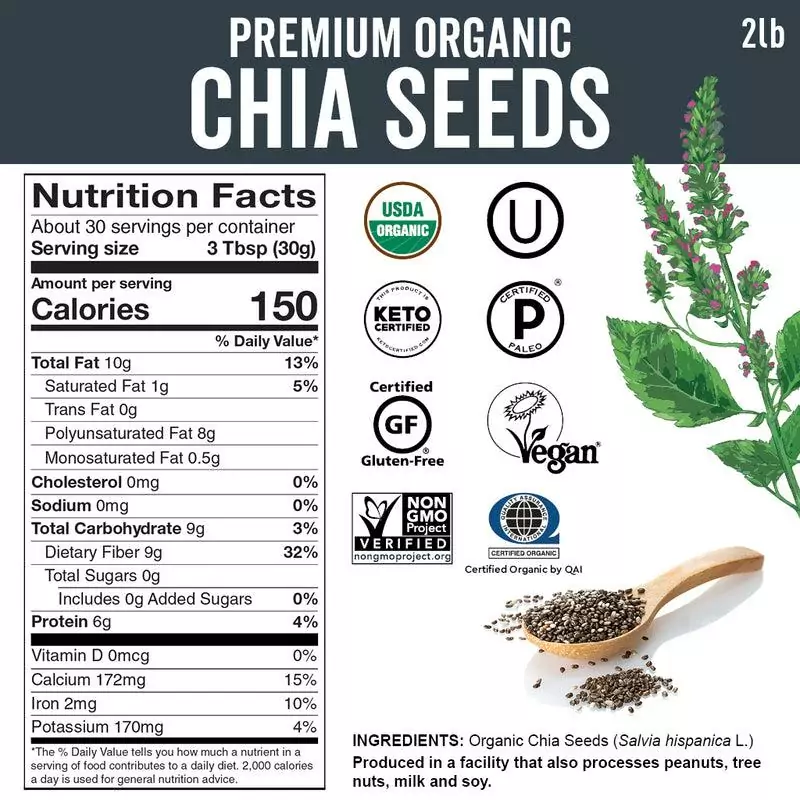 10 Astonishing Chia Seed Benefits – Drink to Detox Your System