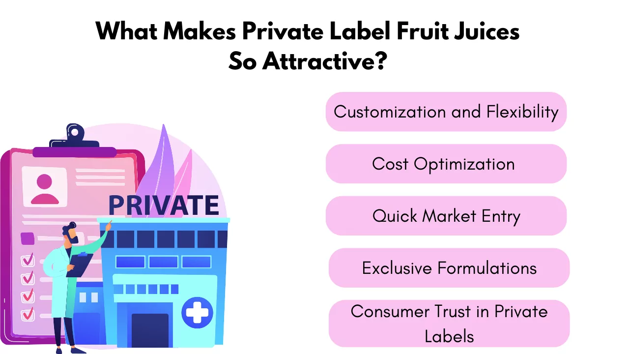 Why Private Label Fruit Juices Are a Game-Changer for Your Business? 4 VINUT_What Makes Private Label Fruit Juices So Attractive?
