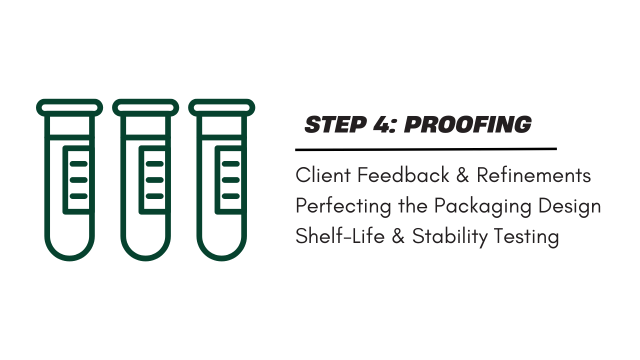 9 Steps to Launching Your Own Fruit Beverage Line with Nam Viet Foods & Beverage 15 Step 4: Proofing – Finalizing Formulation and Packaging