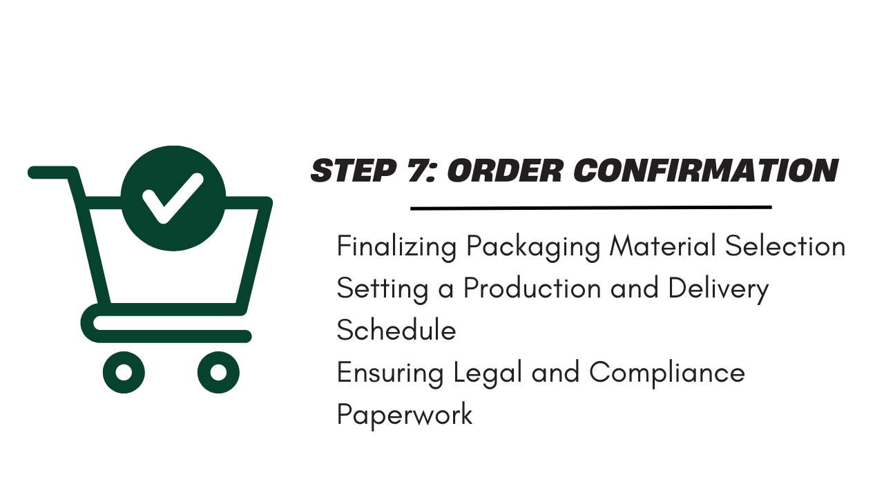 9 Steps to Launching Your Own Fruit Beverage Line with Nam Viet Foods & Beverage 18 Step 7: Order Confirmation – Preparing for Production