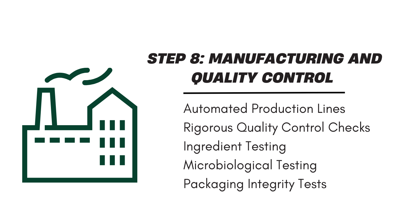 9 Steps to Launching Your Own Fruit Beverage Line with Nam Viet Foods & Beverage 19 Step 8: Manufacturing and Quality Control – Bringing Your Beverage to Life