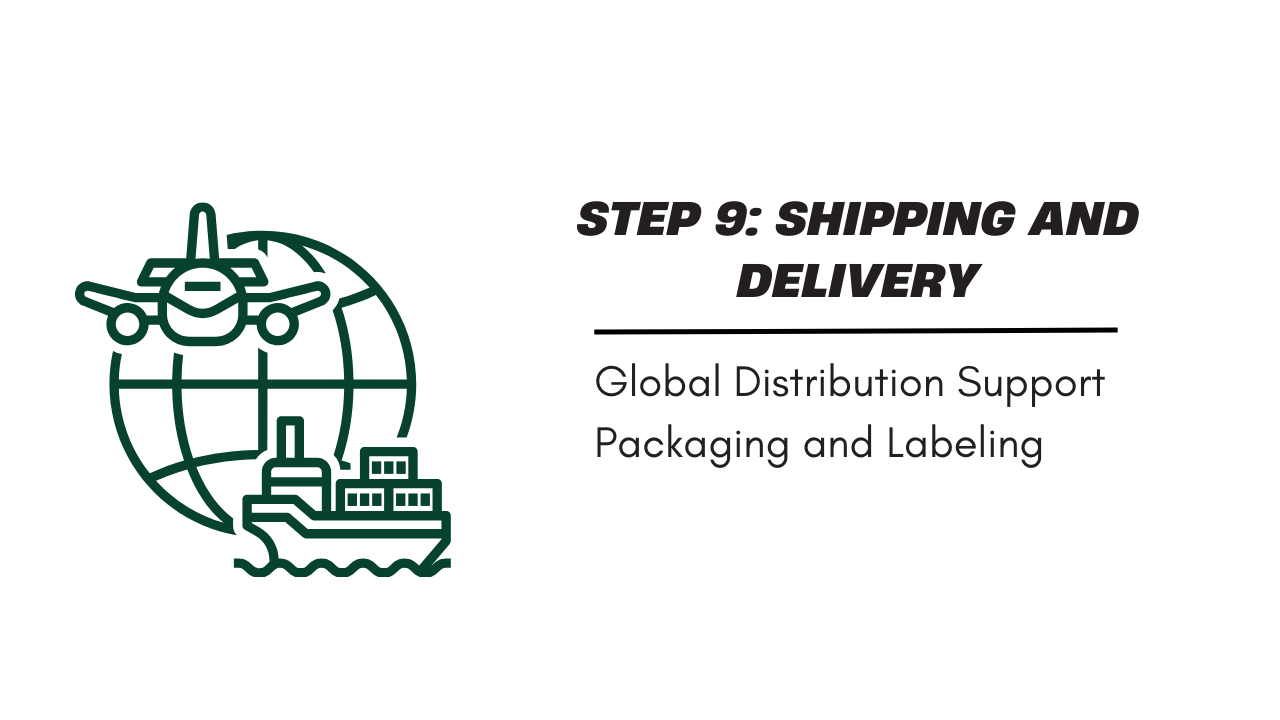 9 Steps to Launching Your Own Fruit Beverage Line with Nam Viet Foods & Beverage 20 Step 9: Shipping and Delivery – Bringing Your Product to Market
